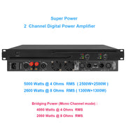 MiCWL CA5000 5000W 2-Channel Digital Pro Power Amplifier 1U Bridgeable