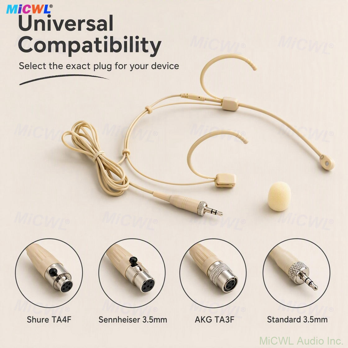 New Beta-55 Headset Cardioid Uni-Directivity Mic for Sennheiser Shure AKG Samson & PC