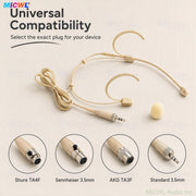 New Beta-55 Headset Cardioid Uni-Directivity Mic for Sennheiser Shure AKG Samson & PC