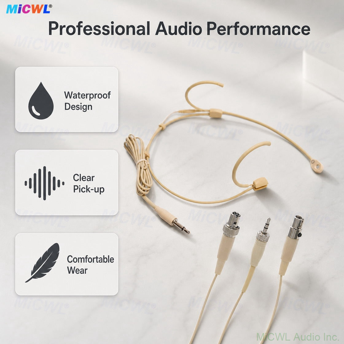 BetaCC Cardioid Uni-Directivity Headset Microphone For Shure Sennheiser AKG Samson 3Pin 4Pin 3.5mm Jack Plug Option