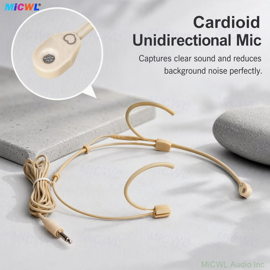 BetaCC Cardioid Uni-Directivity Headset Microphone For Shure Sennheiser AKG Samson 3Pin 4Pin 3.5mm Jack Plug Option