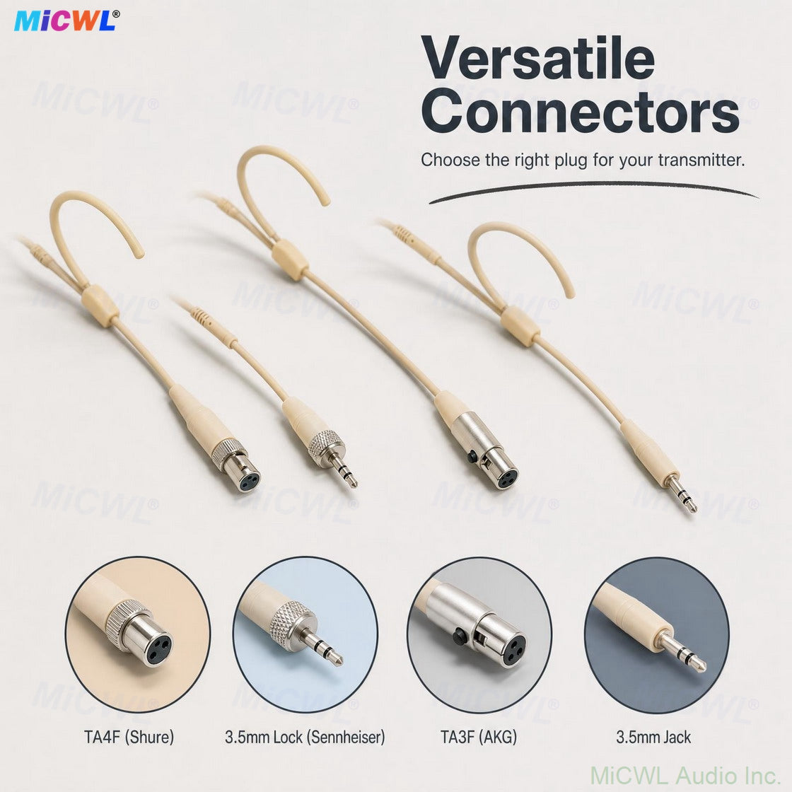 BetaCC Cardioid Uni-Directivity Headset Microphone For Shure Sennheiser AKG Samson 3Pin 4Pin 3.5mm Jack Plug Option