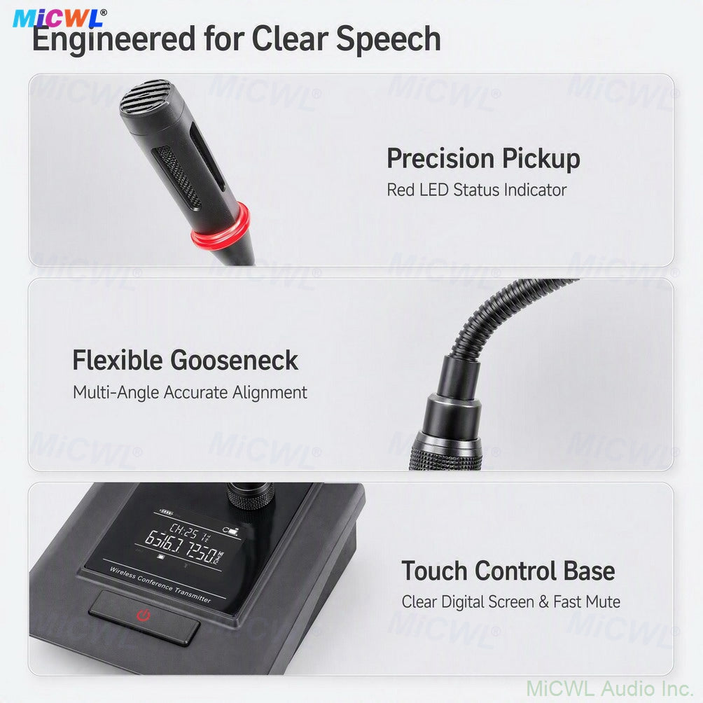 MiCWL D3900 8-Channel Wireless Gooseneck Conference System 8x A116 LED Desktop Microphone