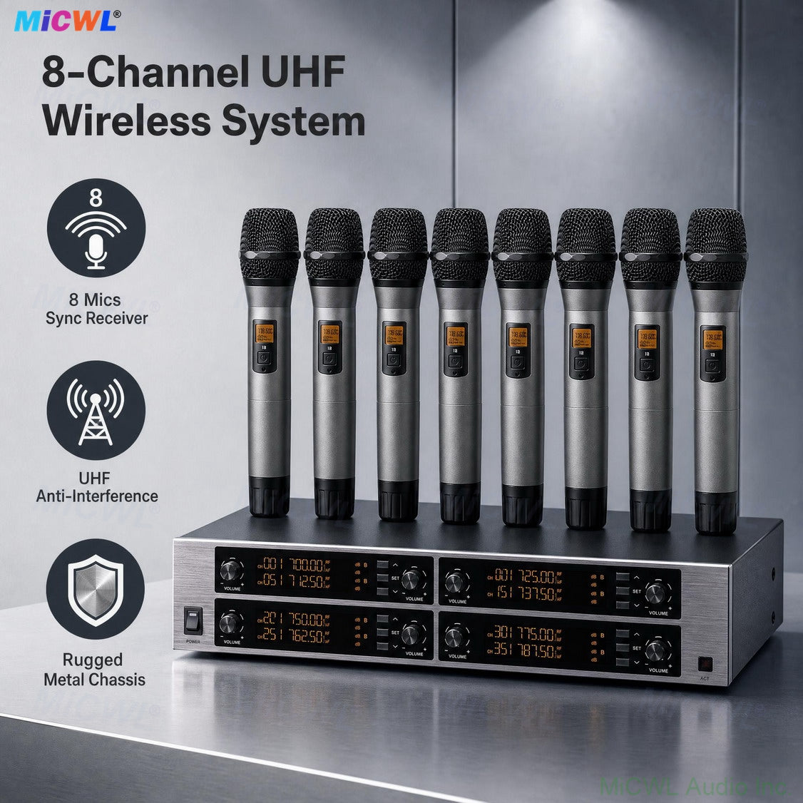MiCWL D3900 8-Channel Digital Wireless Handheld Microphone System