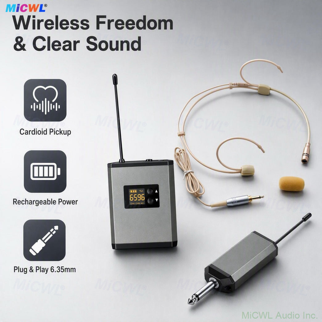DHL60 Cardioid 1 to Headset Wireless Microphone Digital Bodypack  System Audio Solution Stage Classroom Church Record Video