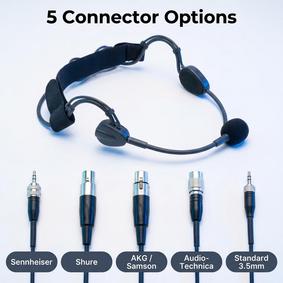 Premium ME3 Black Cardioid Headset Mic for Shure/Sennheiser/AKG Wireless BeltPack & PC