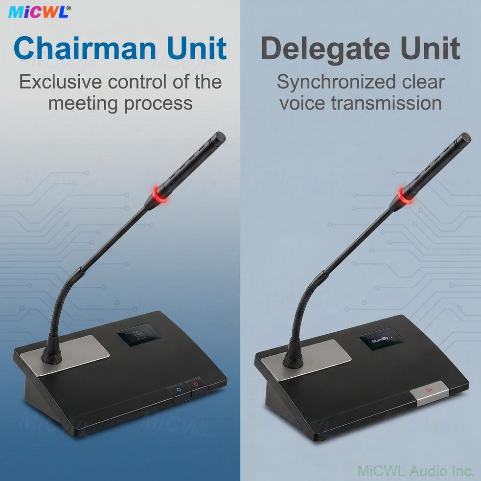 MiCWL A112 Digital Wireless Conference System with 30 Gooseneck Mics – Expandable to 300 Units for Government Corporate Boardroom