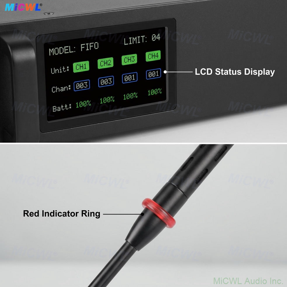 MiCWL A112 Digital Wireless Conference System with 30 Gooseneck Mics – Expandable to 300 Units for Government Corporate Boardroom