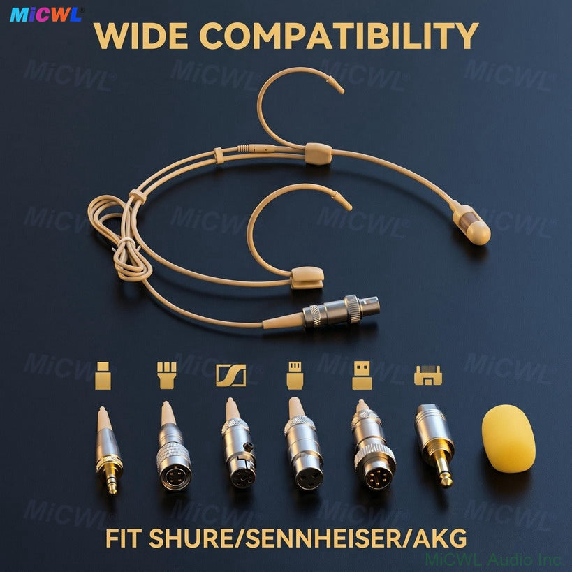 MiCWL SM52 Cardioid Headset Microphone with 6 Interchangeable Connectors for Shure, Sennheiser, AKG, Audio-Technica, MiPro