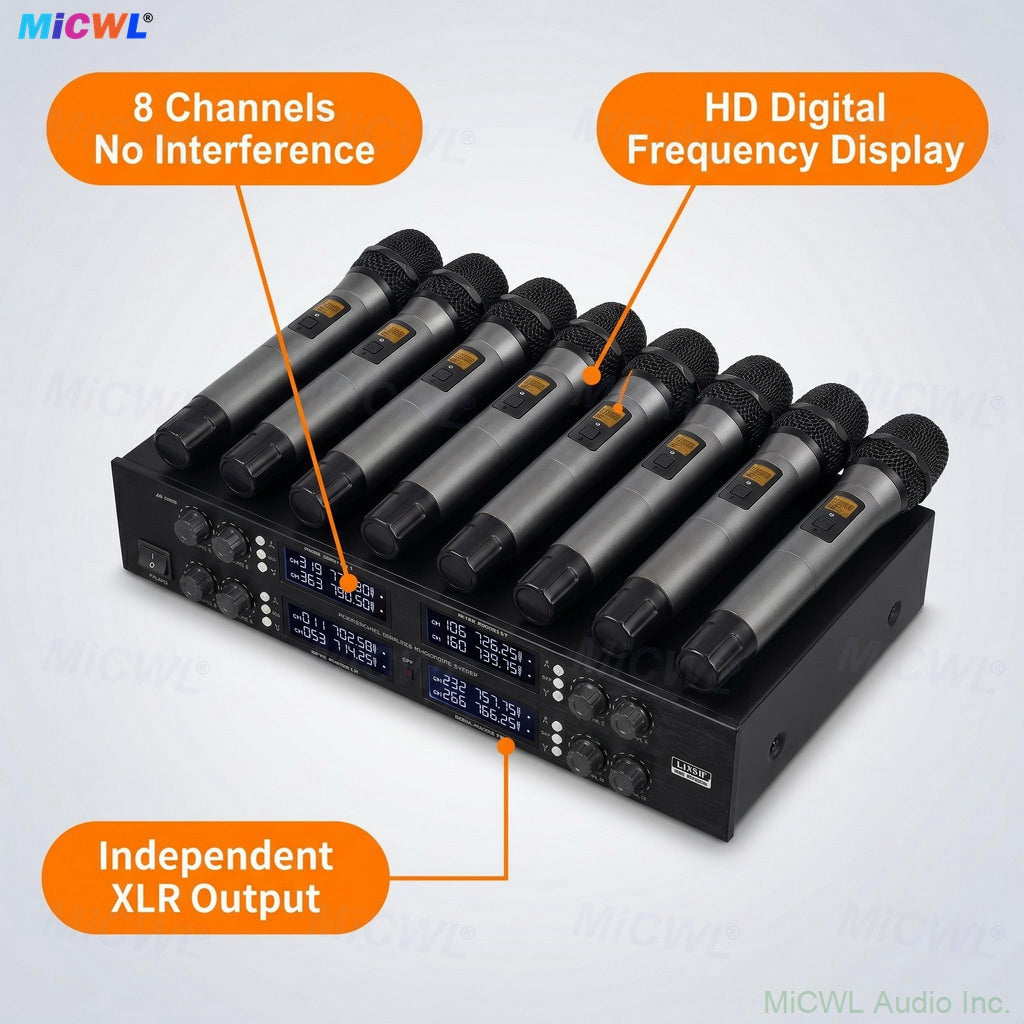 MiCWL D3800 8-Channel Wireless Handheld Microphone System - 1-to-8 Metal Mics