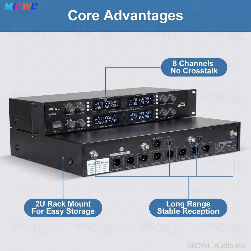 Pro 8-Channel Gooseneck Wireless Conference Gooseneck Mic System MiCWL D3880