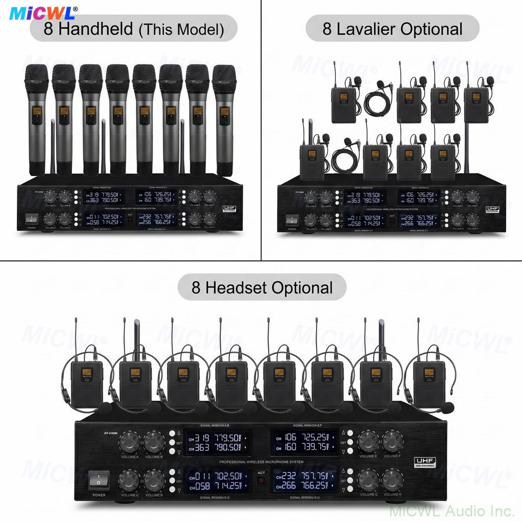 MiCWL D3800 8-Channel Wireless Headset Mic System with 8 Bodypacks Headset Microphone Kits