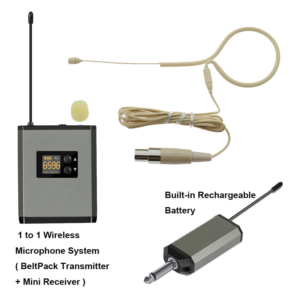 B20 Omnidirectional Headset 1-to-1 Mini Wireless Microphone System