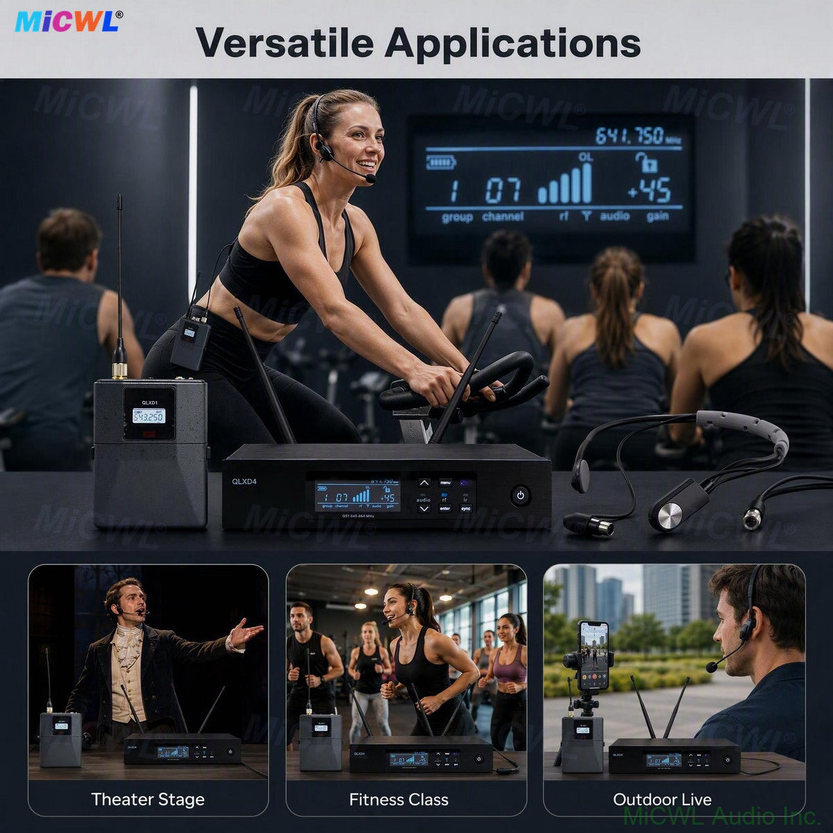 Best SM35 HeadMic UHF Wireless Headset Microphone QLXD System SM-35 Sweatproof Gymnasium Stage