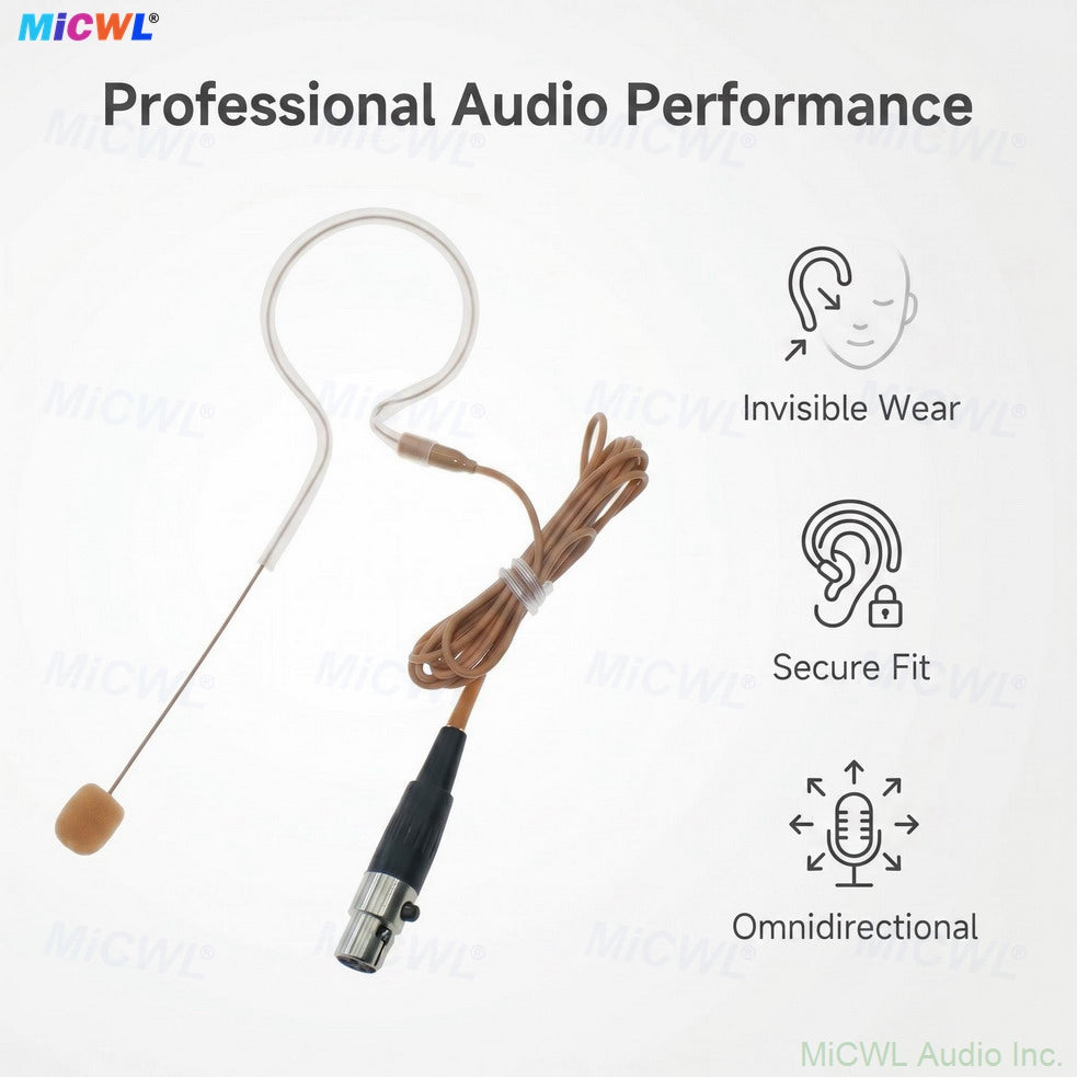 MX153 Omnidirectional Headset Microphone TA4F for Shure Wireless Transmitter - 3 Skin Tones Earset Mic