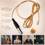TL35 Tan Omnidirectional Lavalier Microphone for Shure Wireless BeltPack – TA4F Mini XLR 4-Pin Connector