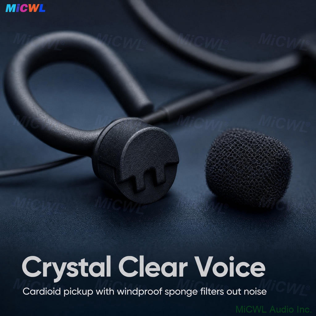 WBH53 Black Foldable Dual-Ear Headset Microphone for Shure Sennheiser AKG MiPro Wireless Bodypacks