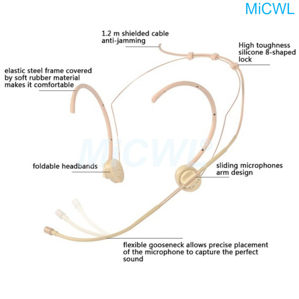 MiCWL OM12 Foldable Dual Ear-Hook Headset Microphone with 3.5mm Lock Connector for Wireless & Wired Devices