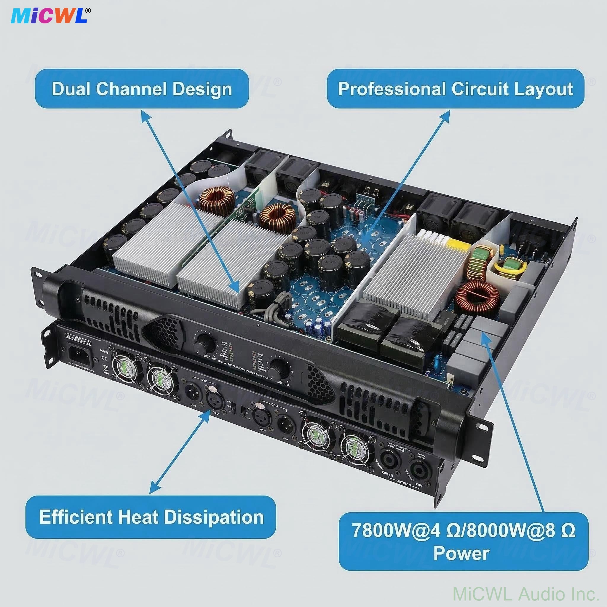 MiCW PX1800 3600W 2-Channel Bridgeable Digital Pro Amplifier 1U Rack