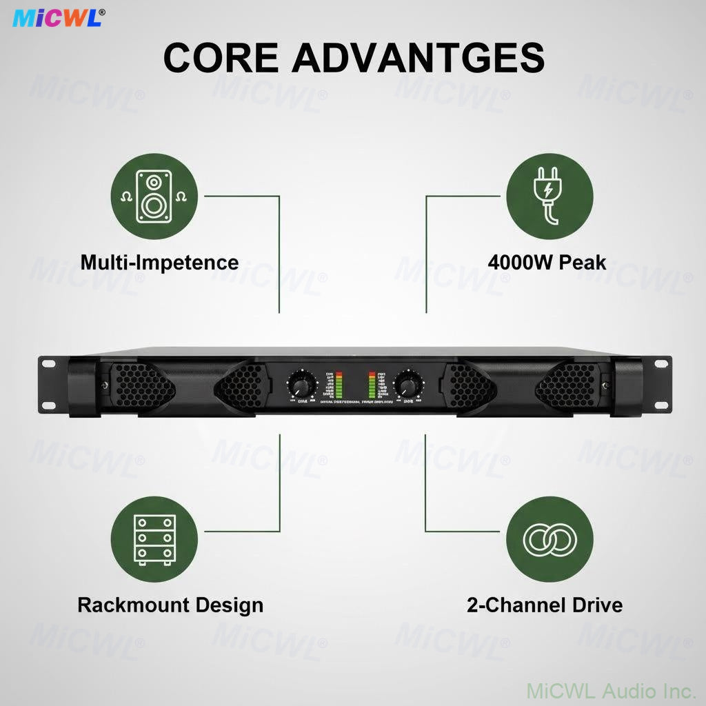 MiCW PX1800 3600W 2-Channel Bridgeable Digital Pro Amplifier 1U Rack