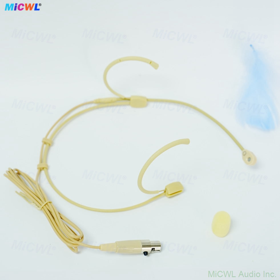 Beta-CC Cardioid Headset Microphone for Shure/Sennheiser/AKG/MiPro & PC Wireless 4Pin 3Pin 3.5mm