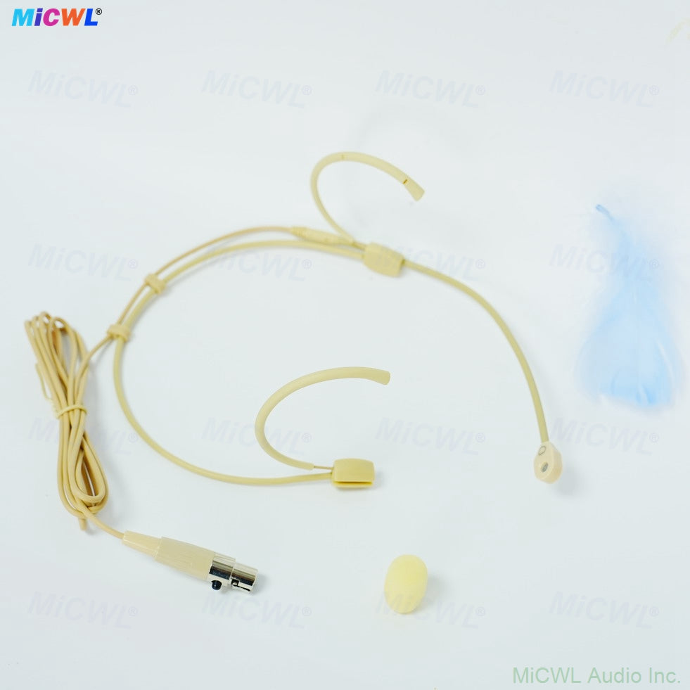 Beta-CC Cardioid Headset Microphone for Shure/Sennheiser/AKG/MiPro & PC Wireless 4Pin 3Pin 3.5mm