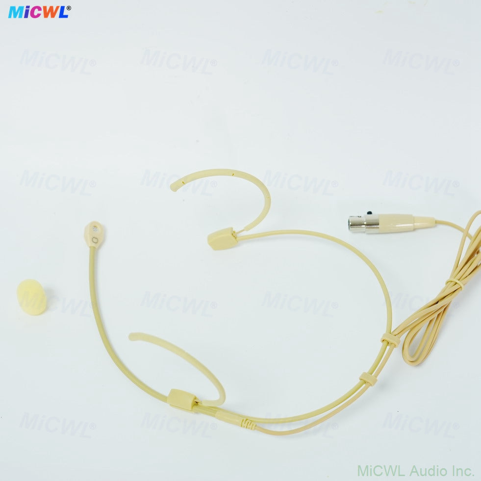 Beta-CC Cardioid Headset Microphone for Shure/Sennheiser/AKG/MiPro & PC Wireless 4Pin 3Pin 3.5mm