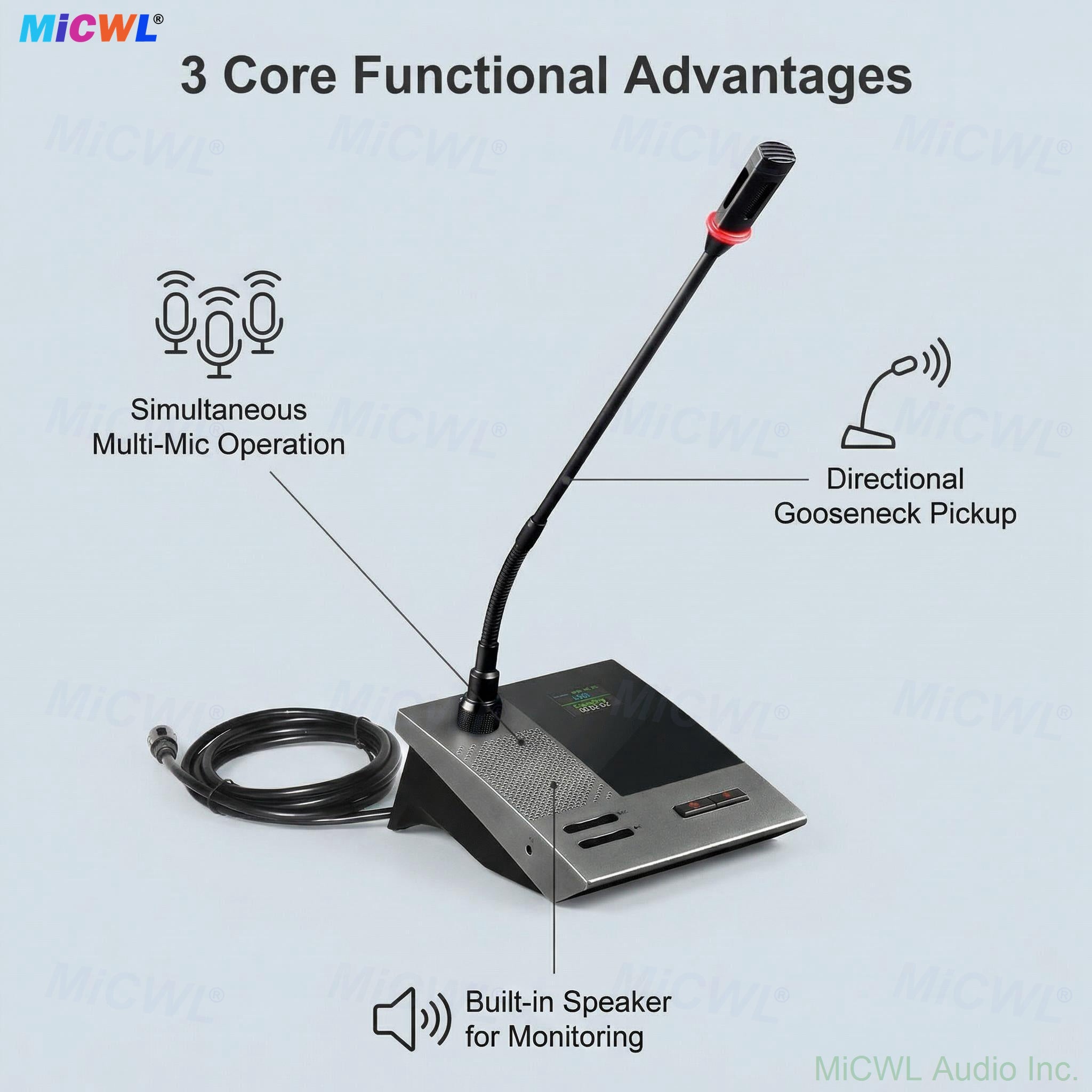 CCS-2000D Ultra Digital Wired Conference System Expandable to 300 Mics