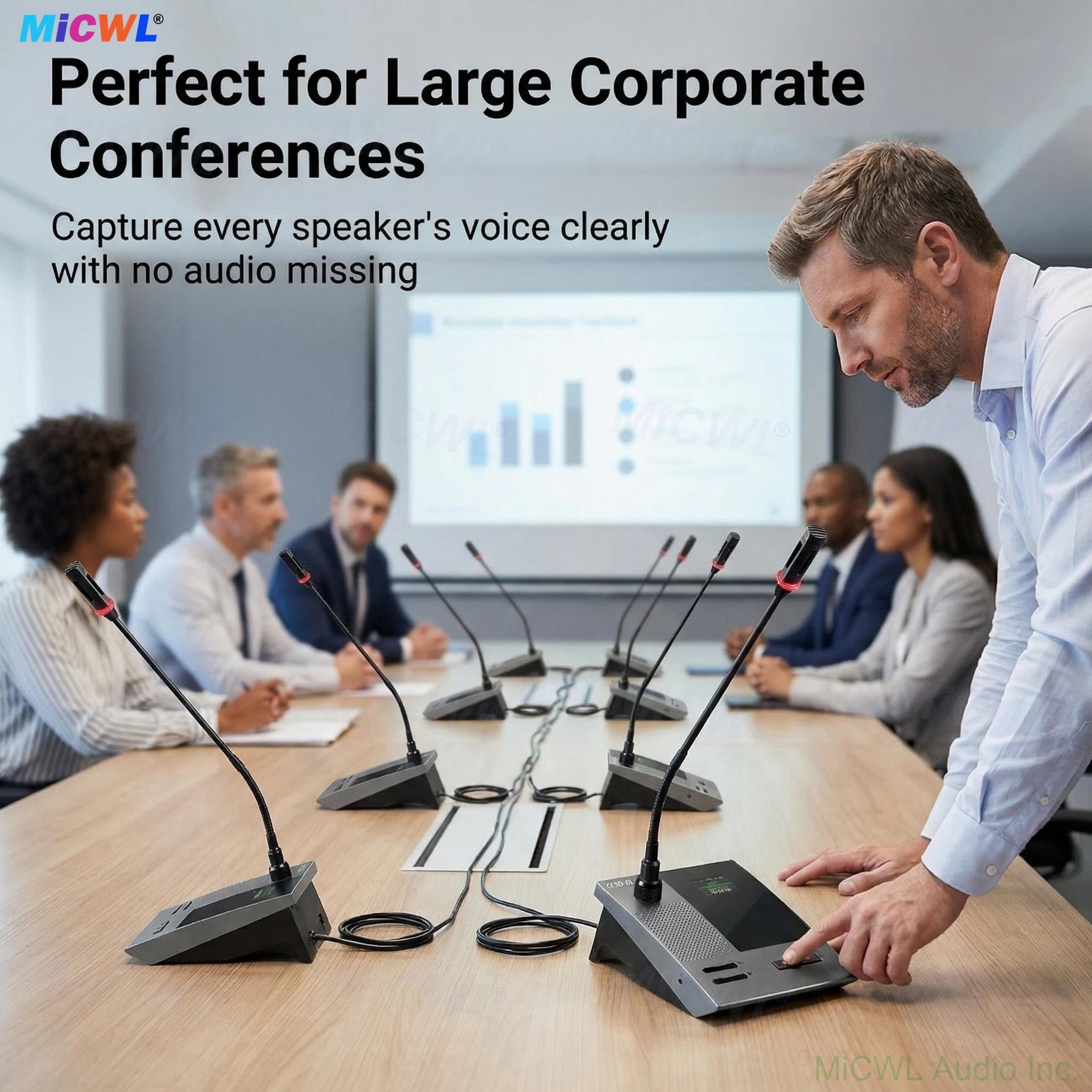 CCS-2000D Ultra Digital Wired Conference System Expandable to 300 Mics