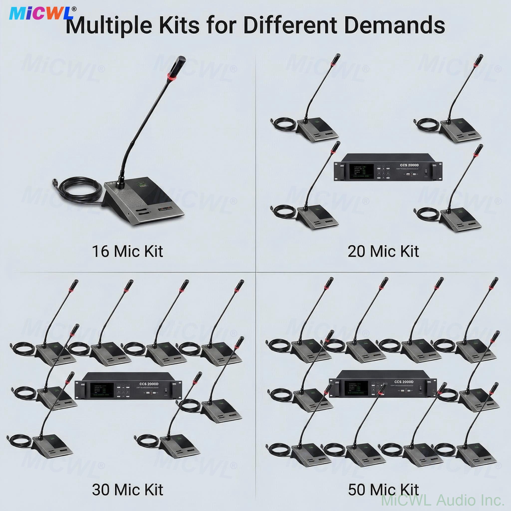 CCS-2000D Ultra Digital Wired Conference System Expandable to 300 Mics