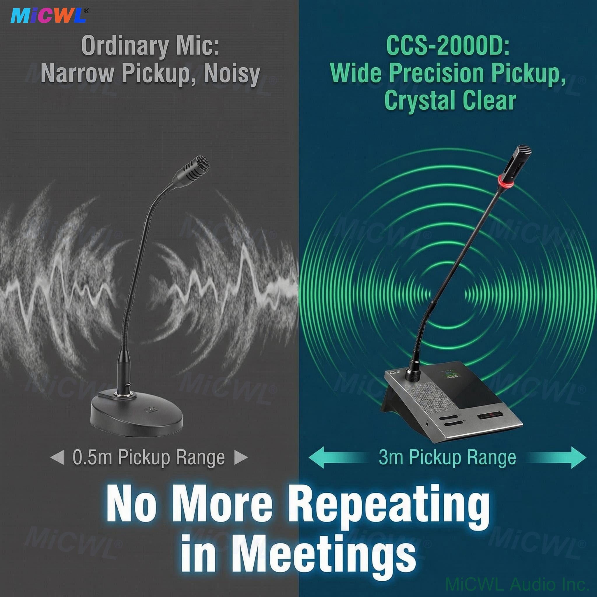 CCS-2000D Ultra Digital Wired Conference System Expandable to 300 Mics