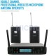 Dual Channel Wireless