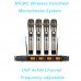 MiCWL D400 Wireless Microphone System - Handheld Lapel Headset Conference