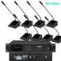 MiCWL Digital Wireless Conference System - 60 Gooseneck Microphones with President Chairman Unit Priority Function -Wireless Meeting System