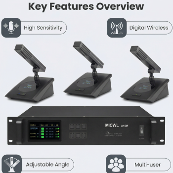 MiCWL A115 Digital Wireless Conference Microphone System Square Tube High-Sensitivity Table Mics for Meeting Room Discussion - Supports Multiple Speakers