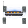 MiCWL New G900 4 Channel Wireless Microphone System 4 Handheld HeadWorn Lavalier Stage Karaoke Home Church Studio Microfono