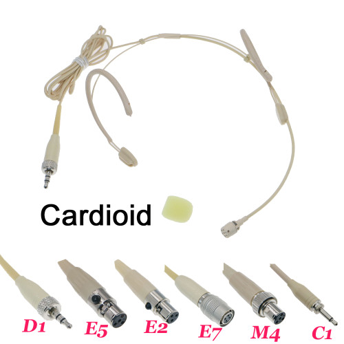 BM28C Cardioid Headset Microphone