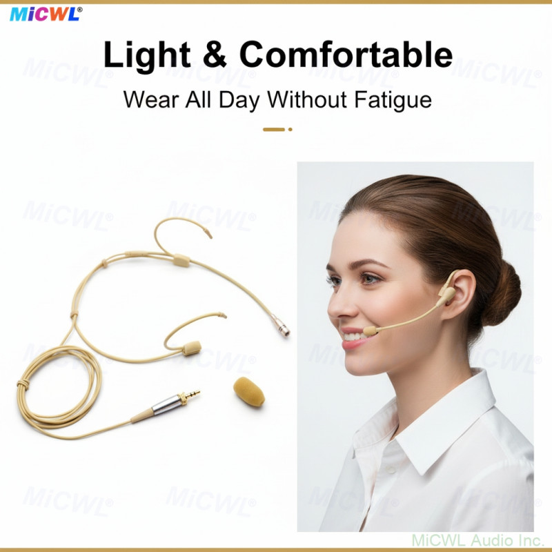 HSP6 Cardioid Microphone for Sennheiser/AKG/Samson/Shure Wireless Systems - Mini XLR 3-Pin TA4F - Strong Frame - High-Quality Capsule - Crystal Clear Sound