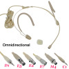 SM28 Headset Microphone For Shure Sennheiser AKG MiPro Wireless Bodypack Transmitter Omnidirectivity Core