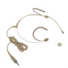 SM28 Headset Microphone For Shure Sennheiser AKG MiPro Wireless Bodypack Transmitter Omnidirectivity Core