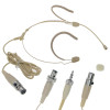 MiCWL BM28 Omnidirectivity Headset Microphone For Shure Sennheiser AKG MiPro Wireless Bodypack Transmitter
