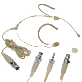 MiCWL BM28 Omnidirectivity Headset Microphone For Shure Sennheiser AKG MiPro Wireless Bodypack Transmitter MiCWL BM28 Omnidirectivity Headset Microphone For Shure Sennheiser AKG MiPro Wireless Bodypack Transmitter