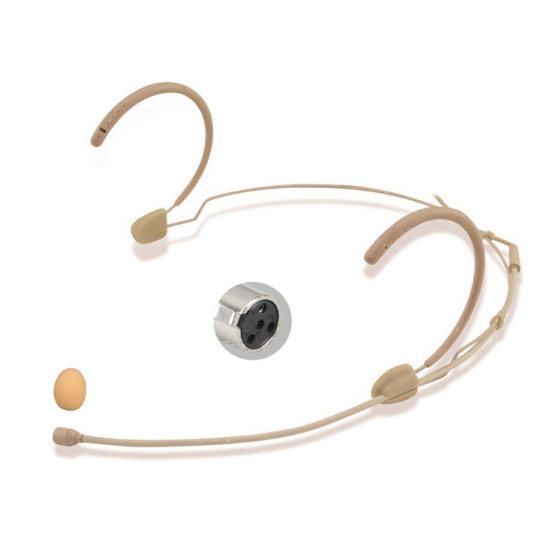 MICWL Cardioid Headset Microphones For Shure ULX SLX PGX QLX UT Wireless BM28C-4Pin MICWL Cardioid Headset Microphones For Shure ULX SLX PGX QLX UT Wireless BM28C-4Pin