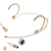 MICWL Cardioid Headset Microphones For Shure ULX SLX PGX QLX UT Wireless BM28C-4Pin