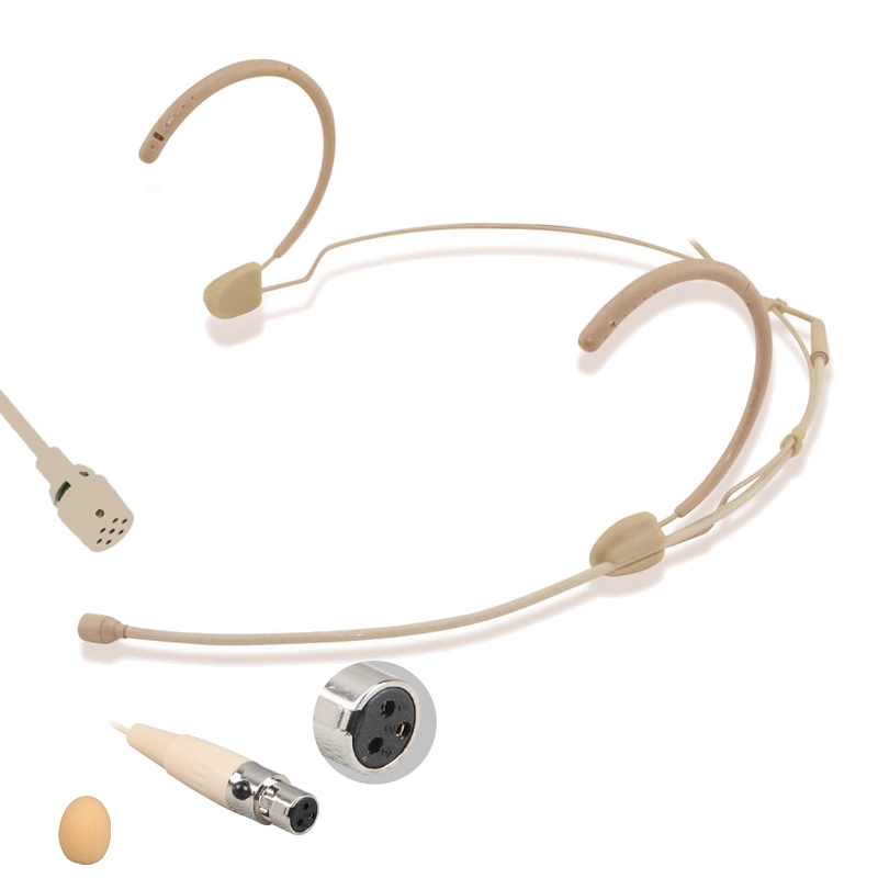 MICWL Cardioid Headset Microphones For Shure ULX SLX PGX QLX UT Wireless BM28C-4Pin