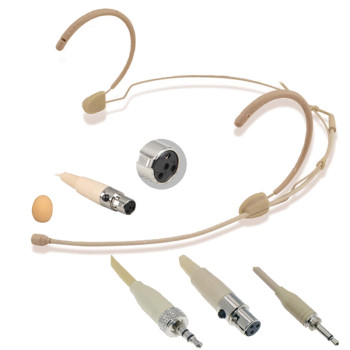 SM28 Headset Microphone For Shure Sennheiser AKG MiPro Wireless Bodypack Transmitter Omnidirectivity Core SM28 Headset Microphone For Shure Sennheiser AKG MiPro Wireless Bodypack Transmitter Omnidirectivity Core
